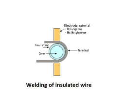 Welding of insulated wire 